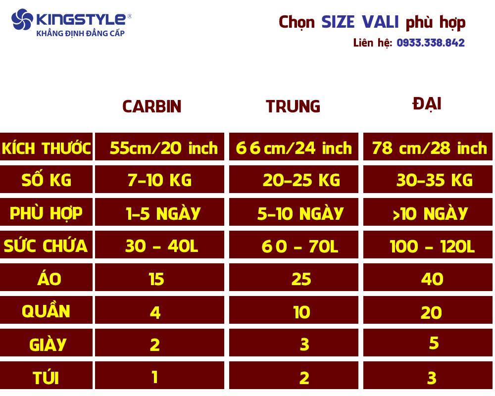 chọn-size-vali